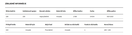 Excellent KERIA RAIN SPRCHOVÁ SÚPRAVA, čierna AREX.2081BL