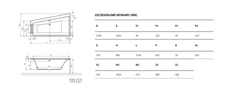 Excellent SFERA SLIM VAŇA ASYMETRICKÁ 170x100,5 pravá, biela akrylátová WAEX.SFP17WHS
