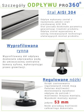 Rea NEO & PURE N PRO NEREZOVÝ SPRCHOVÝ ŽĽAB 900 mm REA-G0903