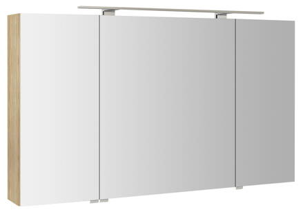 RIWA galérka s LED osvetlením, 3x dvierka, 121x70x17cm, brest Bardini